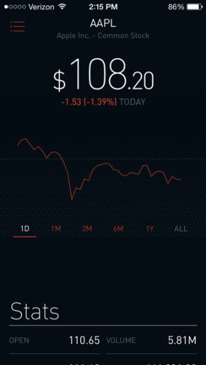 Stock UI for Robinhood App - showing the AAPL stock