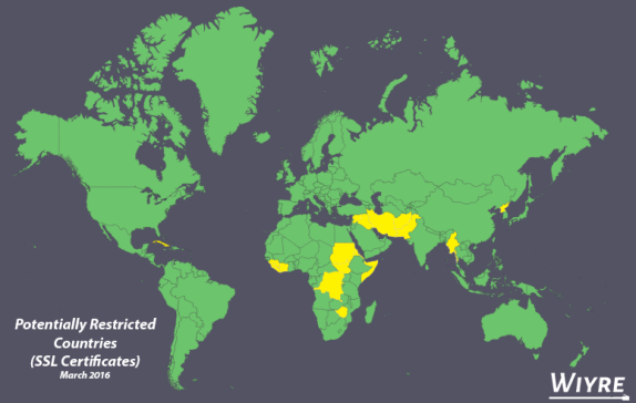 List Of Countries Banned & Restricted From Obtaining SSL Certificates
