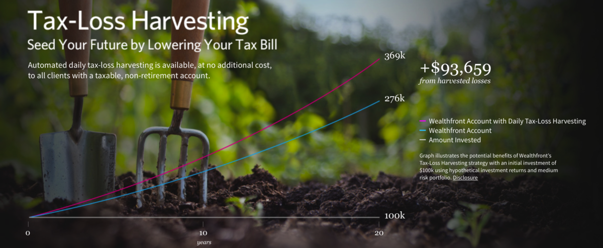 Tax loss harvesting from Wealthfront