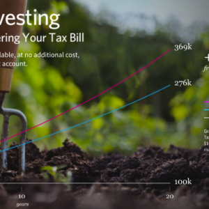 Tax loss harvesting from Wealthfront