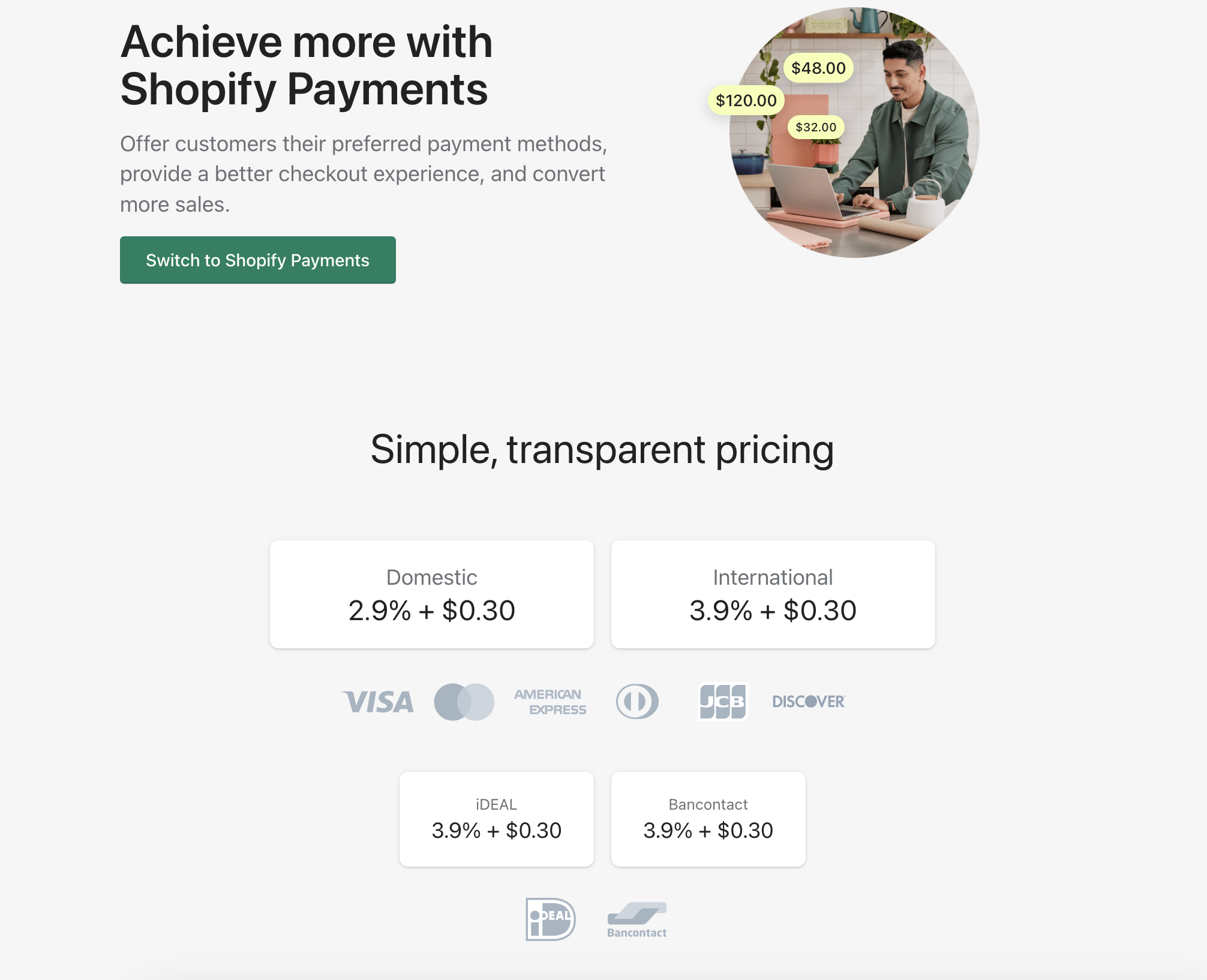 shopify credit card processing fees