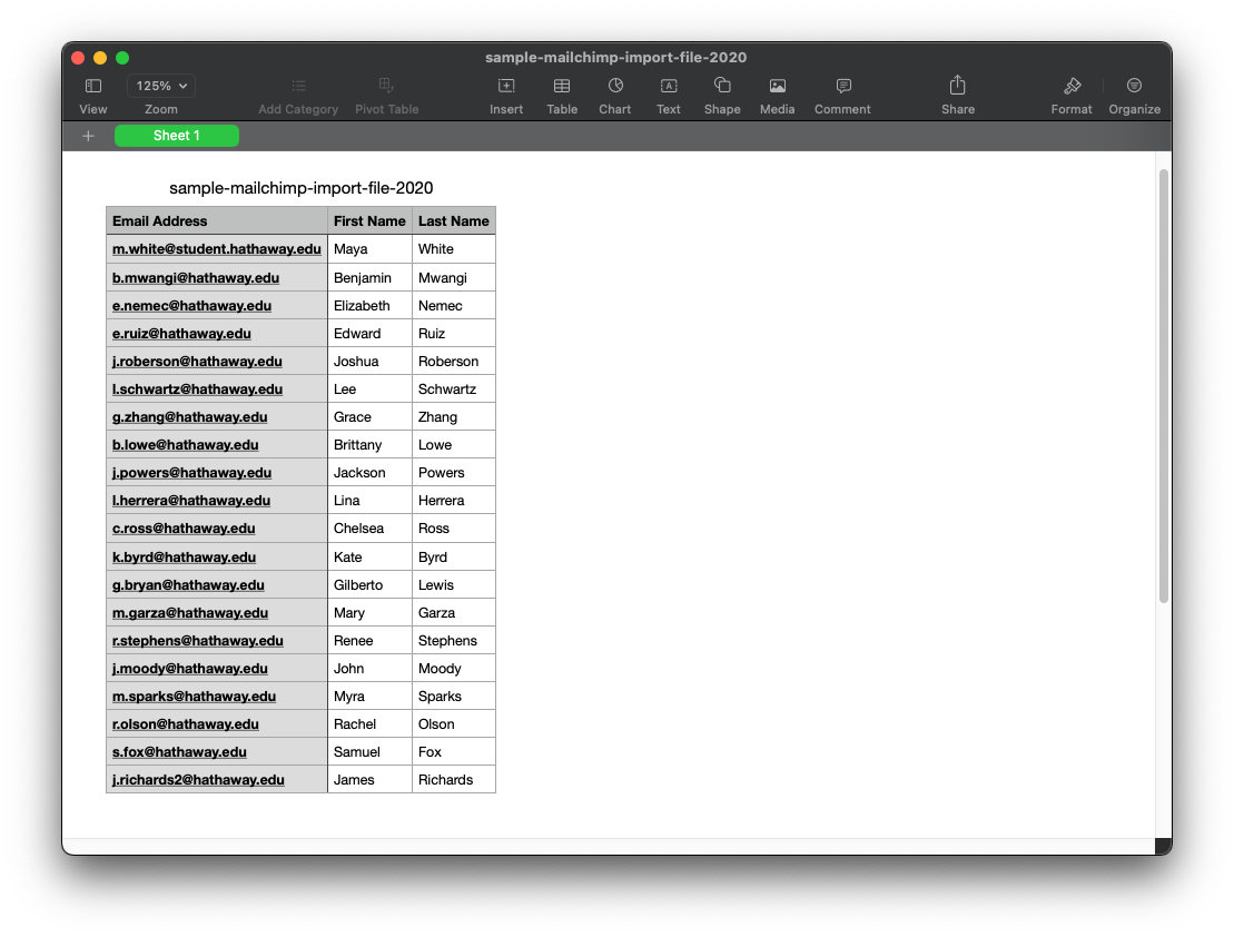 correct formatting for .csv upload of contacts in mailchimp